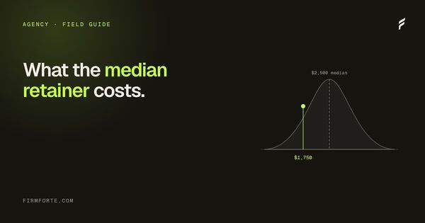 FirmForte field-guide hero card for the article: What the median legal marketing retainer actually costs