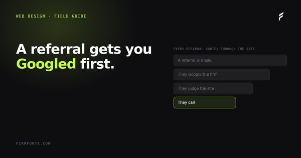 FirmForte field-guide hero card: A referral gets you Googled first.